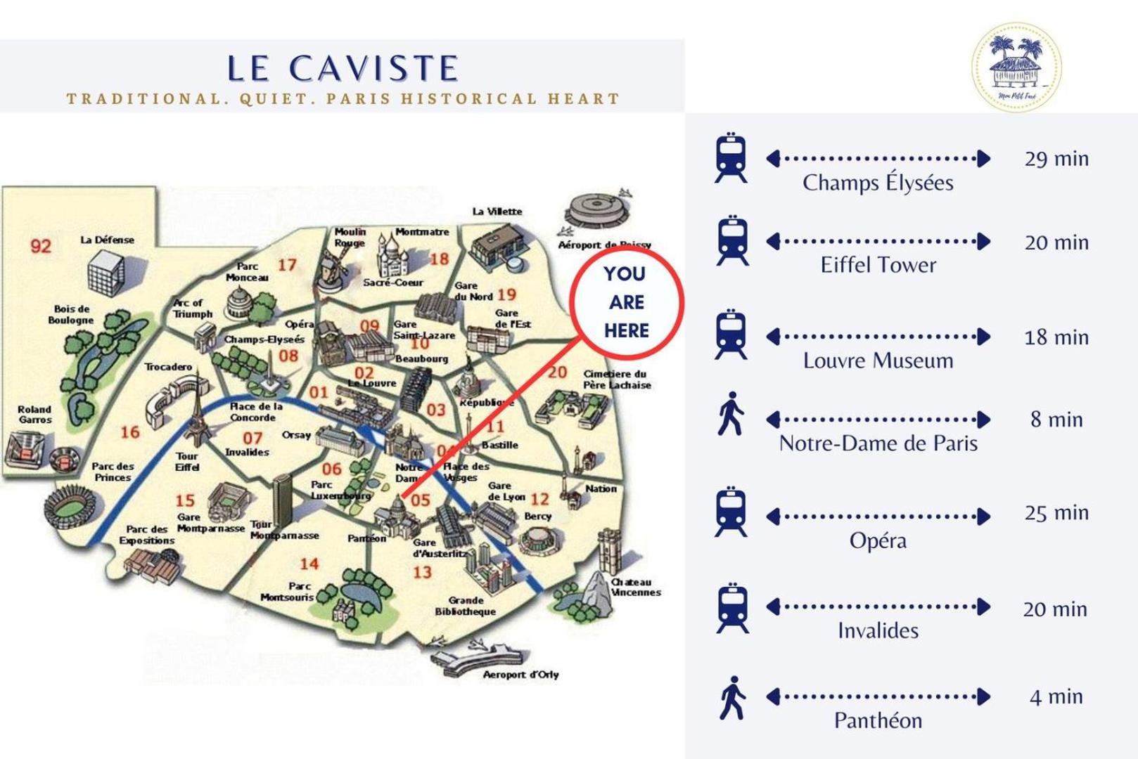 Le Caviste - Pantheon - Bail Mobilite Appartement *